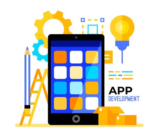 Mobile App Development Costs in UAE: Comprehensive Guide for 2025